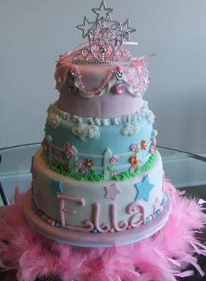  Birthday Party on Girls Birthday Cake