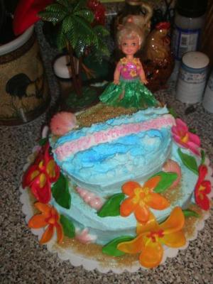 Birthday Cake Decorating Ideas on Take A Look At The Coolest Birthday Theme Cake Decorating Ideas