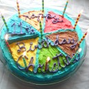 Cool Trivial Pursuit Birthday Cake