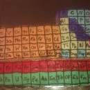 Periodic Table of Elements Birthday Cake