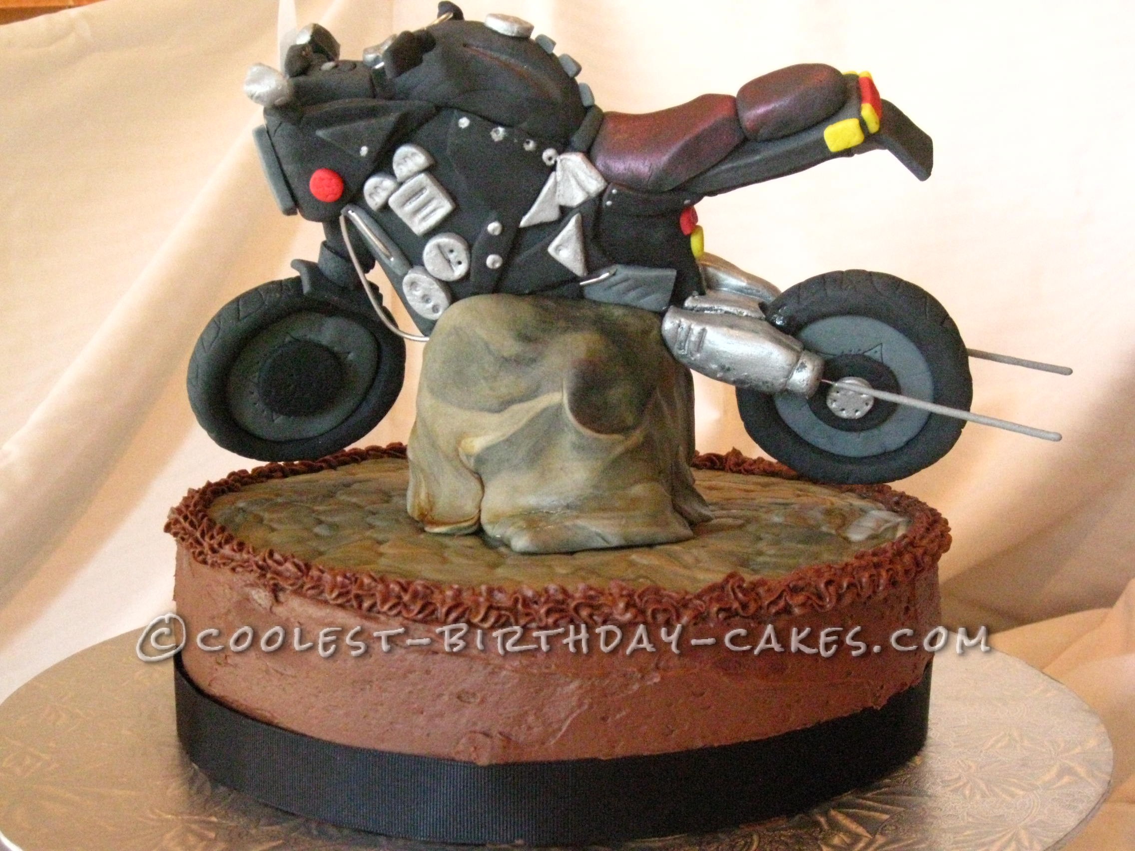 Birthday Cake Images