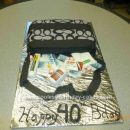 Homemade 40th Birthday Purse Cake