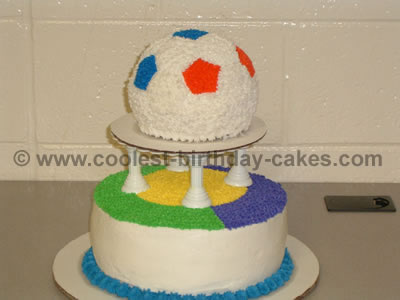 Soccer Ball  Birthday Cake Picture