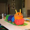 Coolest Birthday Cake Gallery and How-To Tips