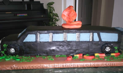 Happy Birthday Cake Ideas