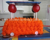 Train Birthday Cakes